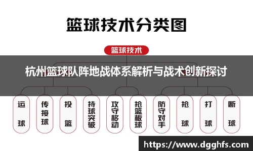 杭州篮球队阵地战体系解析与战术创新探讨